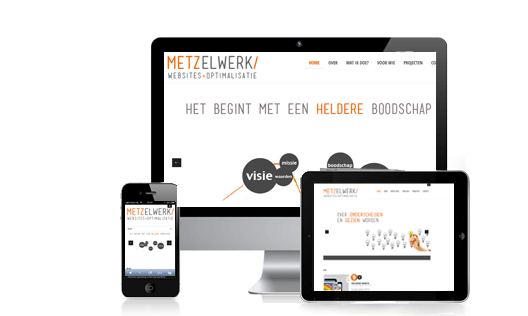 Wie gebruikt je site?